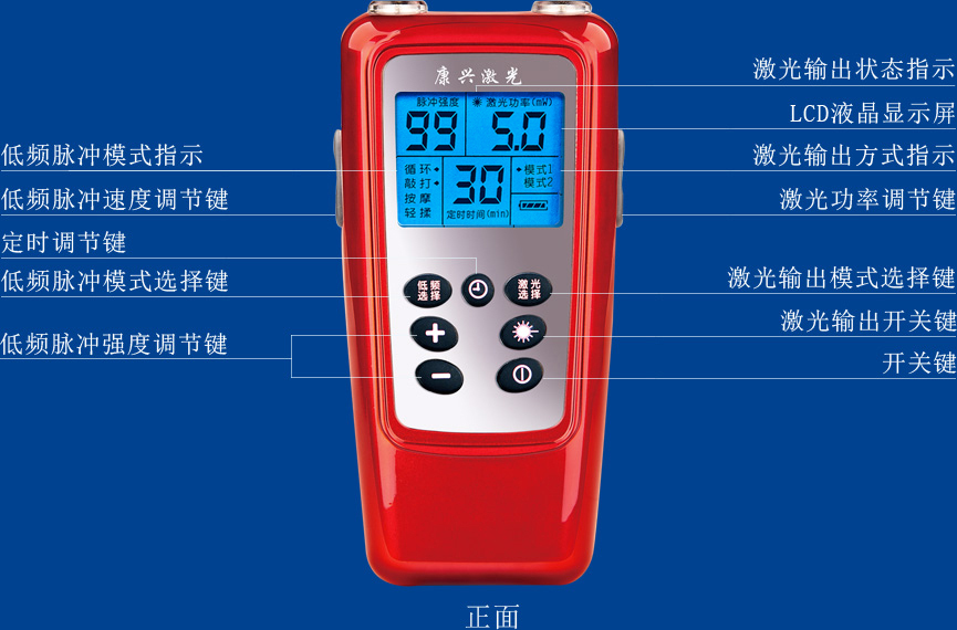 康興三高半導(dǎo)體激光/低頻治療儀GX-2000B正面操作按鍵介紹-康興官網(wǎng)