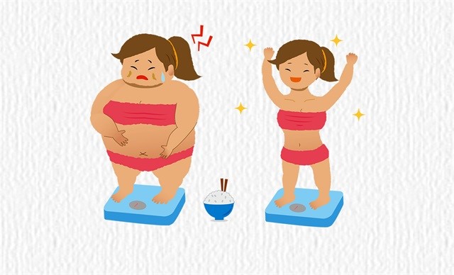 三伏天、減肥、運(yùn)動、高血壓-康興醫(yī)療器械官網(wǎng)