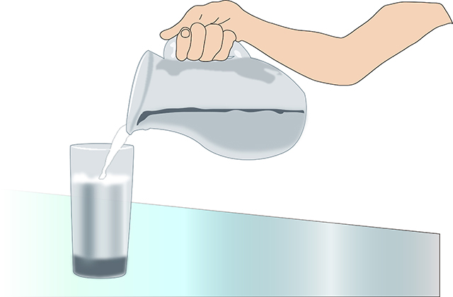 水、喝水、健康-康興醫(yī)療器械官網(wǎng)